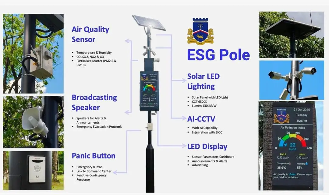 Overview of the integrated systems within the MBKS ESG Smart Pole