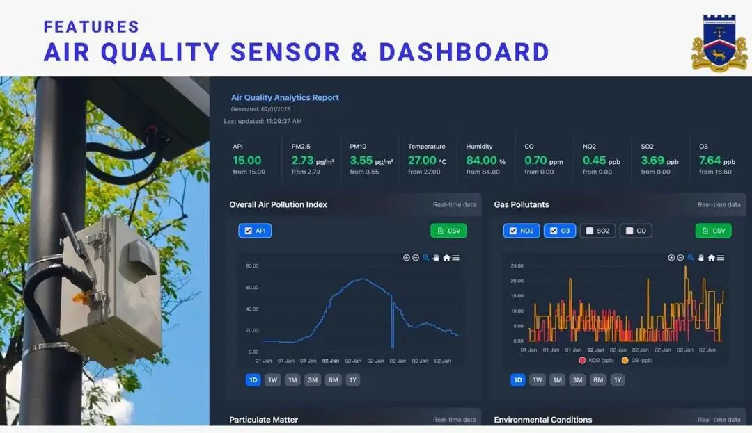 Air-quality sensor and live environmental dashboard for the MBKS ESG Smart Pole